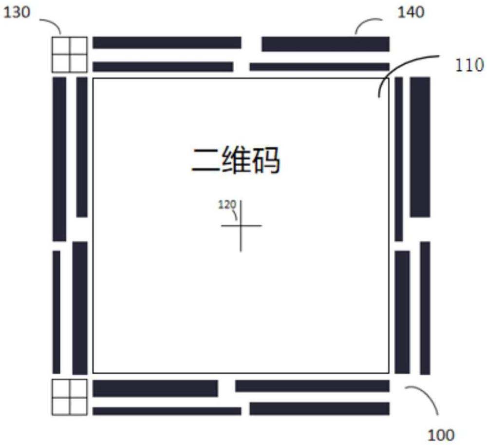 具有識別定位功能的形位碼的制作方法