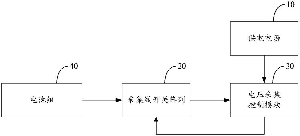 電壓采集電路及電源設(shè)備的制作方法