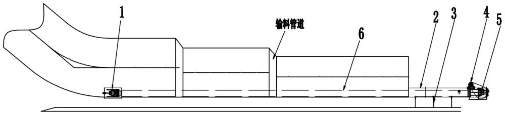 一種輸料管道積料清除輸送機(jī)的制作方法