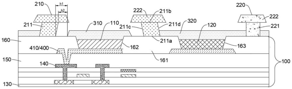 顯示面板及顯示裝置的制作方法