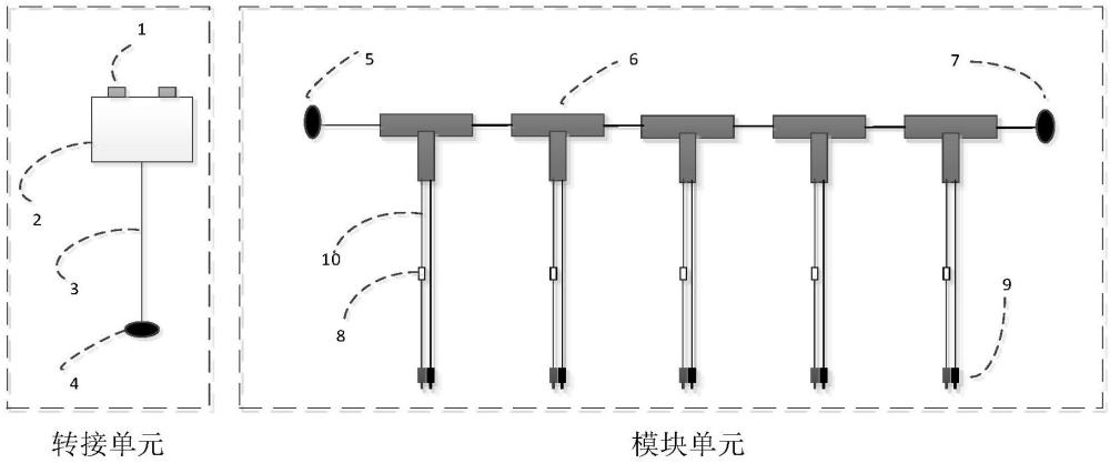 一種換流閥功率模塊測試用供能裝置及測試系統(tǒng)的制作方法