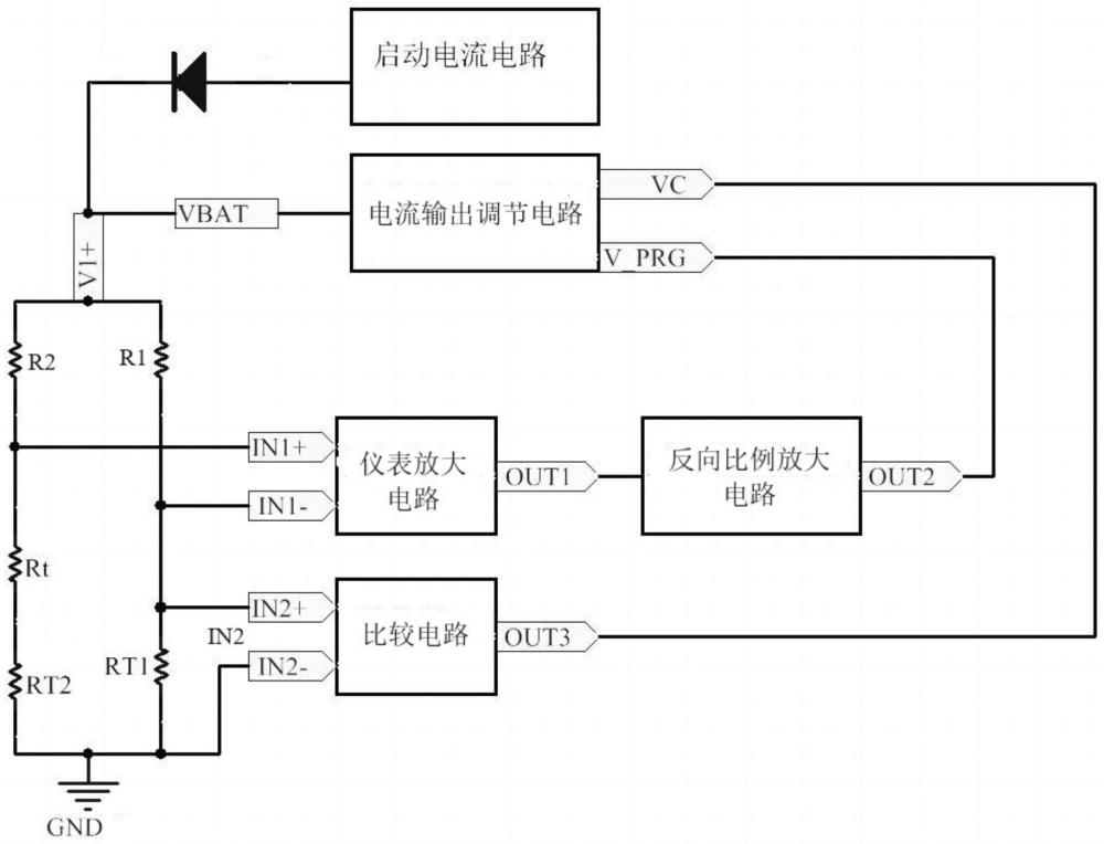 恒溫差電橋自動控制系統(tǒng)的制作方法