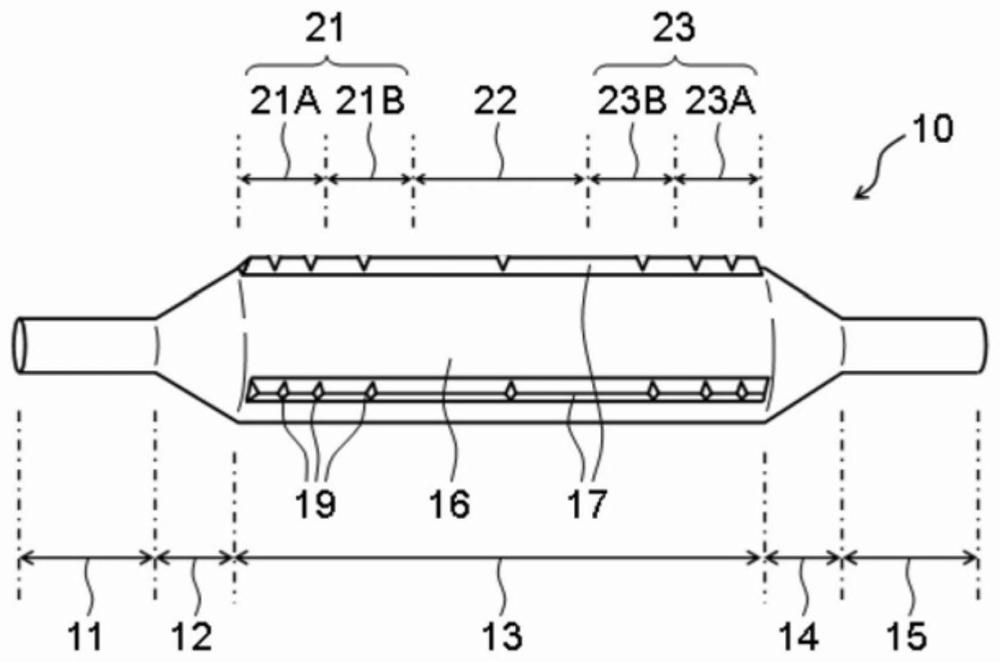 球囊導管用球囊和球囊導管的制作方法