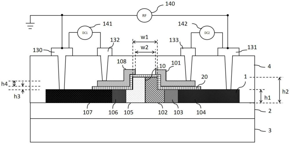 具有橫向電容結(jié)構(gòu)的硅調(diào)制器