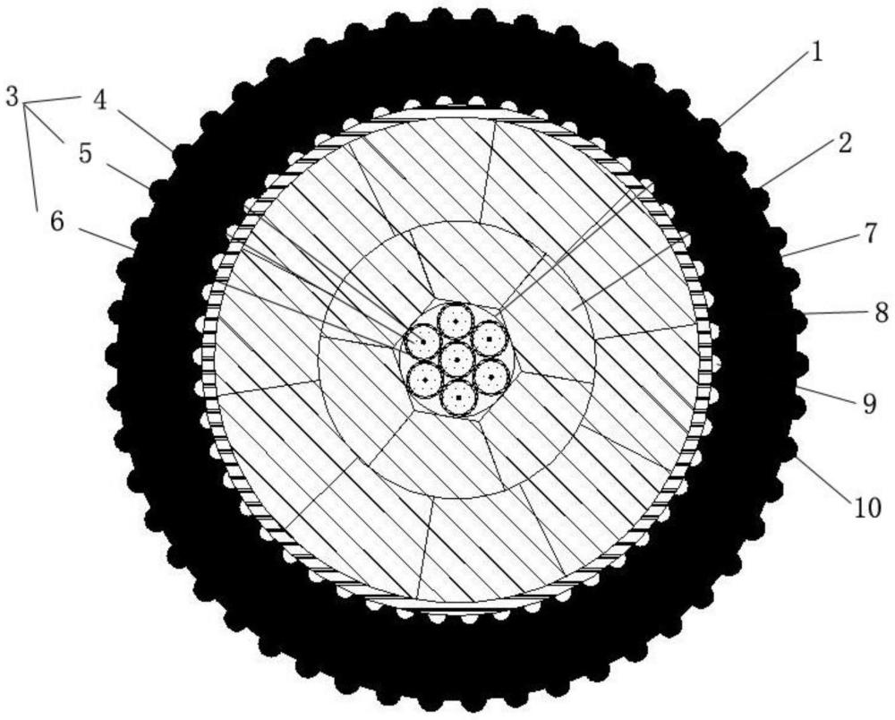 低風(fēng)壓纖維樹脂基復(fù)合芯架空電纜的制作方法