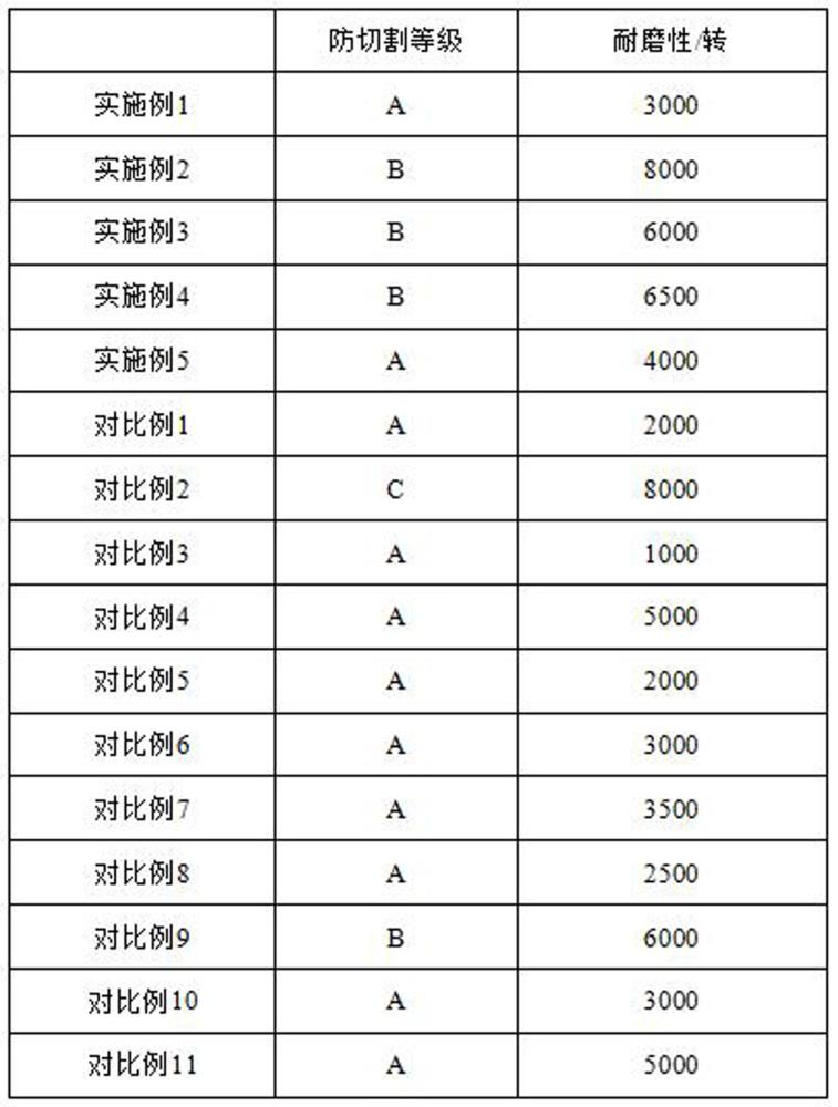 一種聚丙烯組合物纖維及應(yīng)用的制作方法