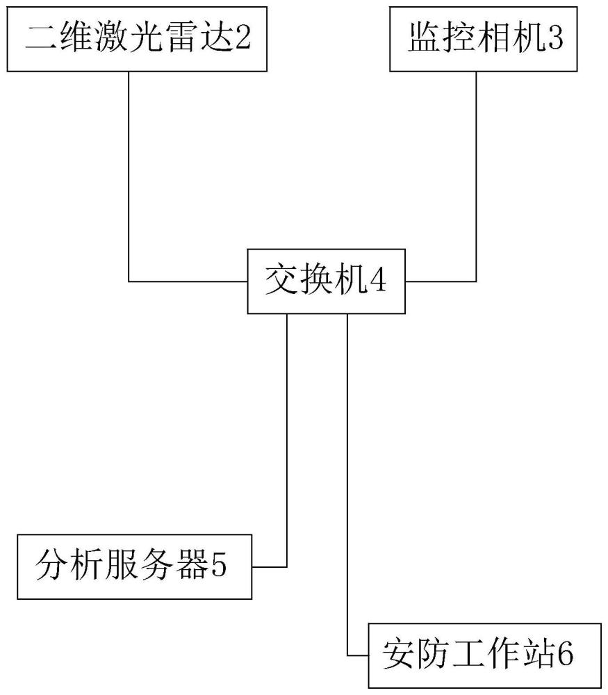 一种城市轨道交通隔栏递物安防系统的制作方法