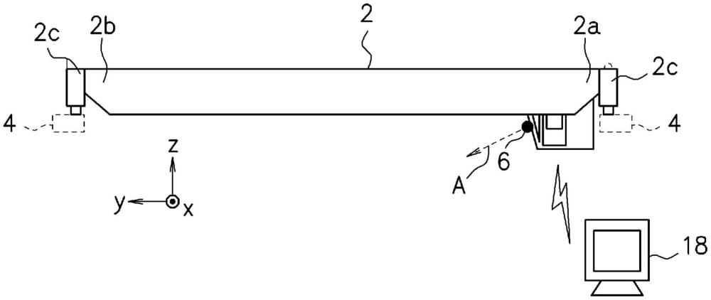 橋式起重機(jī)監(jiān)視系統(tǒng)的制作方法