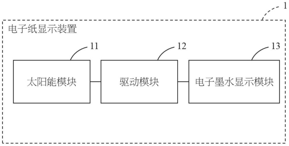 電子紙顯示裝置的制作方法