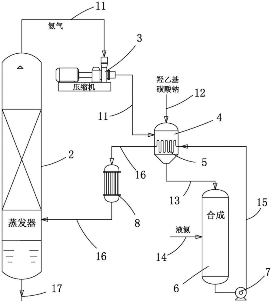 一种牛磺酸钠溶液脱氨装置的制作方法