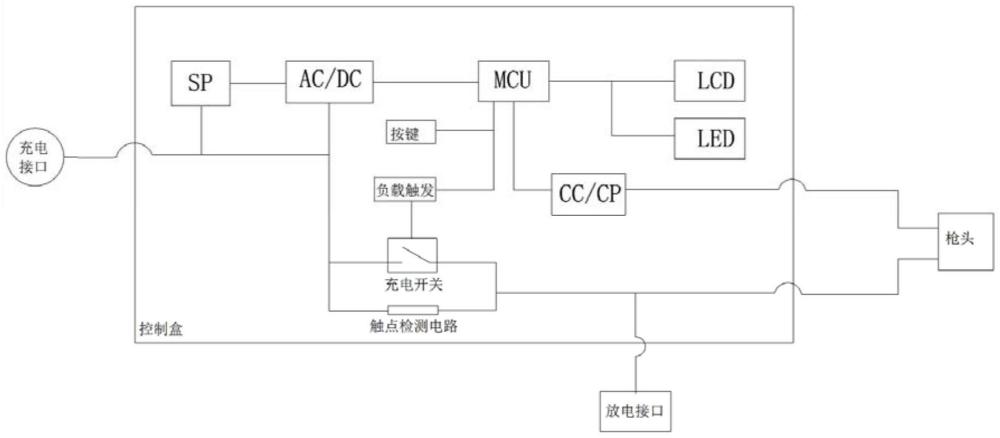 一種充放電一體式充電槍的制作方法