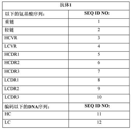 PD-1激动剂抗体及其用途的制作方法