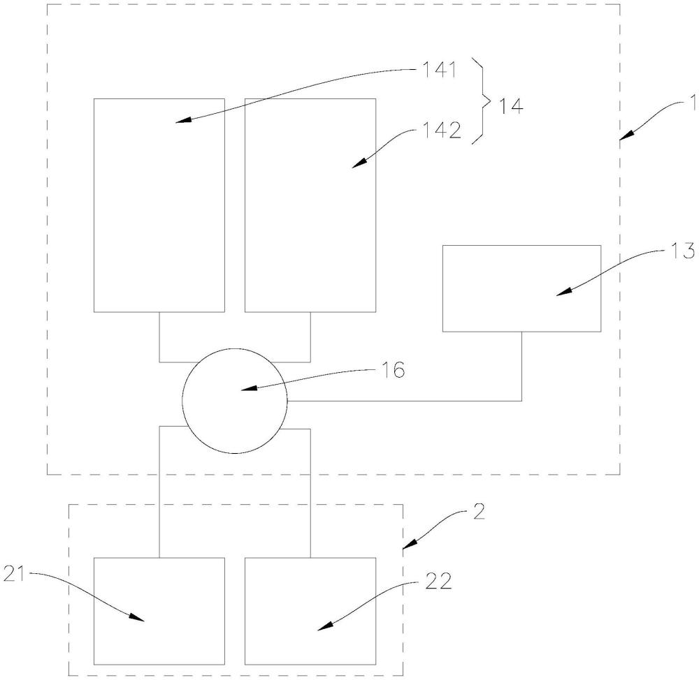 除湿装置及其工作方法与流程