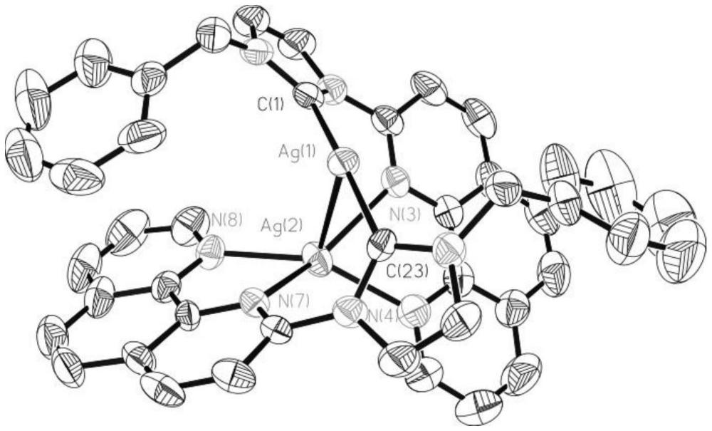 菲啰啉官能团化的氮杂环卡宾同核和异核银金化合物及方法与应用