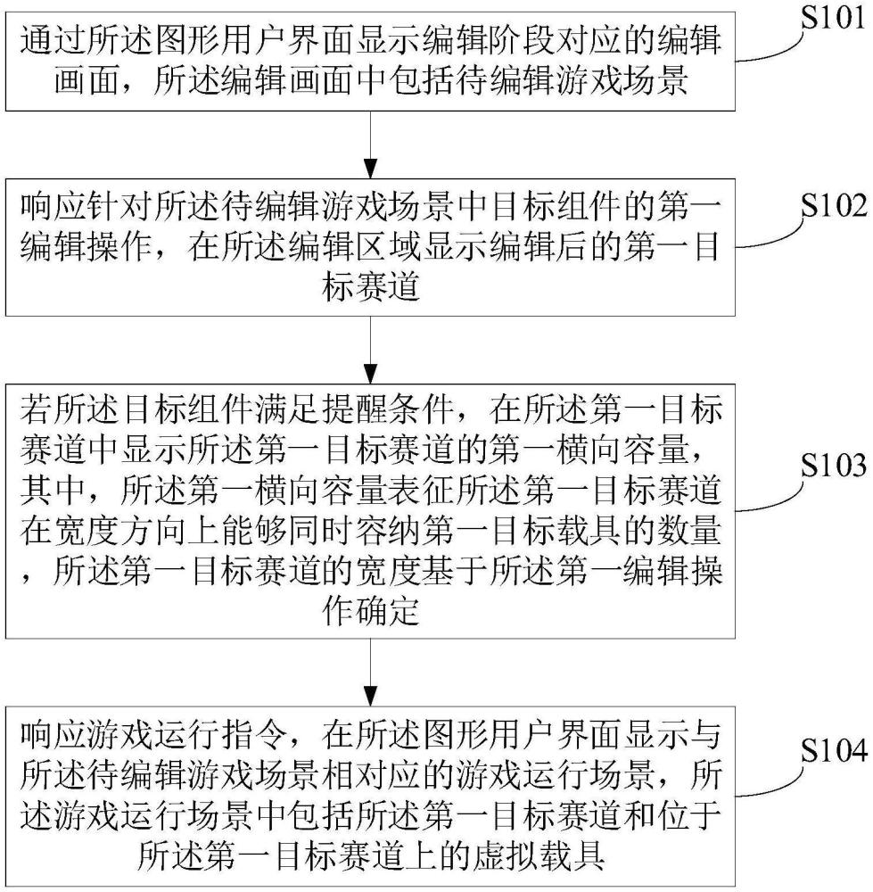 一种虚拟赛道的信息显示方法、装置、设备及介质与流程