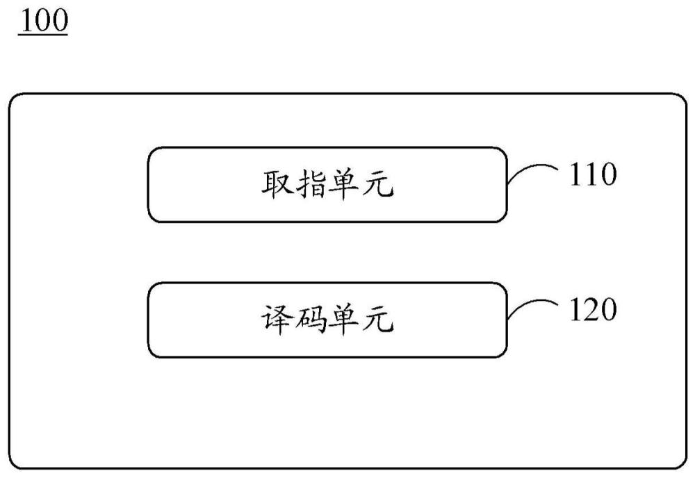 数据处理器、数据处理装置、电子设备及数据处理方法与流程