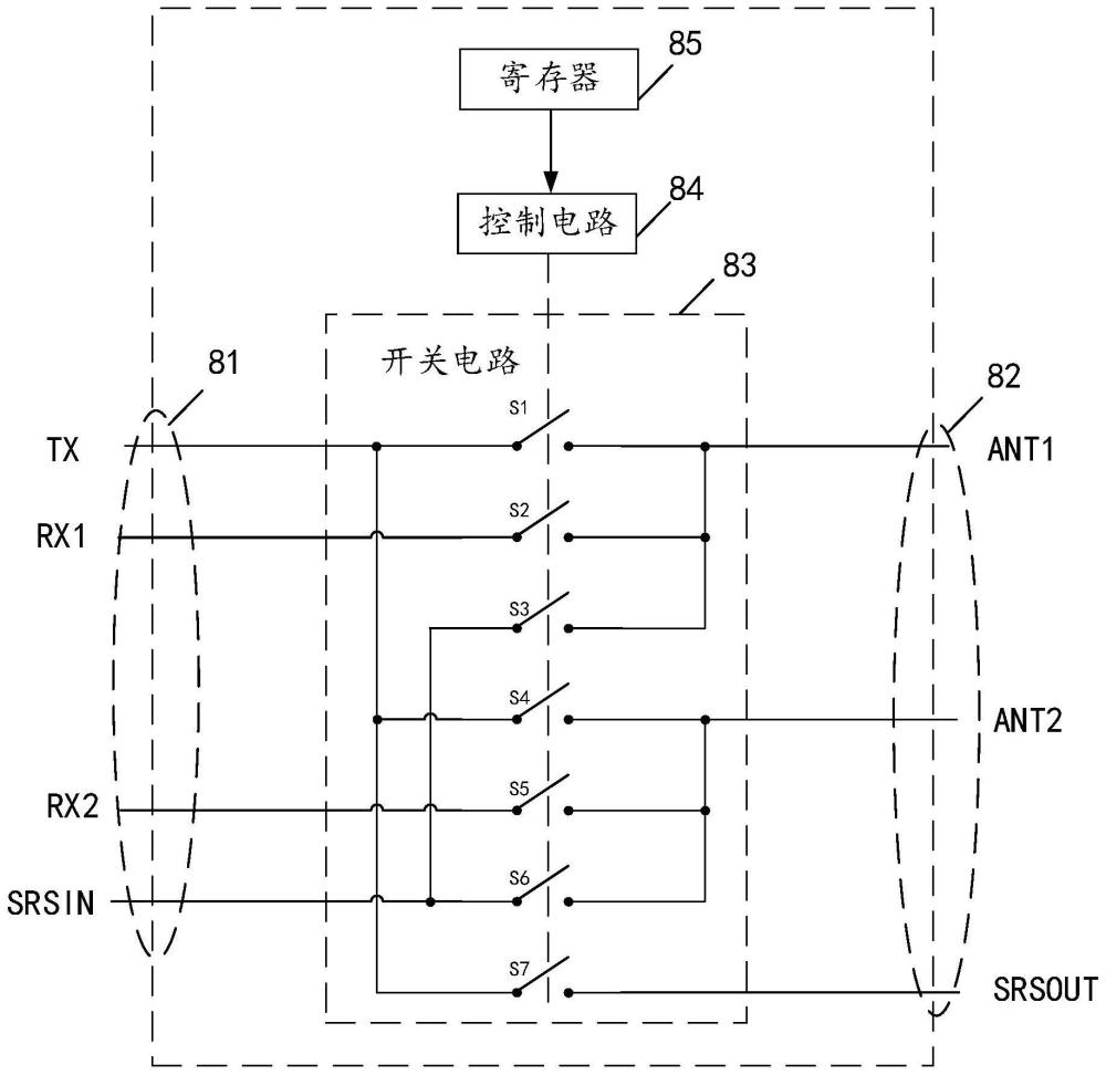 天線(xiàn)開(kāi)關(guān)模塊、射頻前端和通信裝置的制作方法