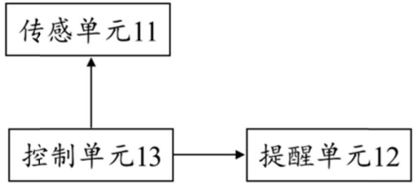 一种清洁提醒设备、清洁提醒方法和油烟机与流程