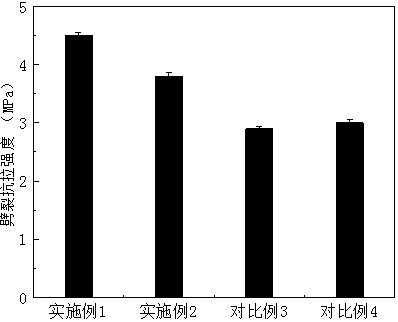 一種基于淤泥再生利用的透水混凝土增強料及其制備方法與流程