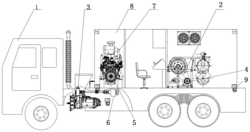 一種包含雙動(dòng)力絞車的用于測(cè)井或試井的車輛的制作方法