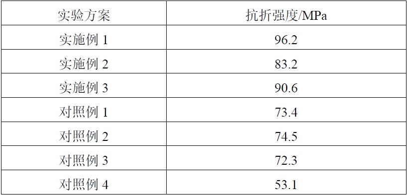 一种防止开裂的热弯一体岩板台盆的制作方法