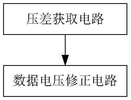 像素电压补偿电路及方法与流程