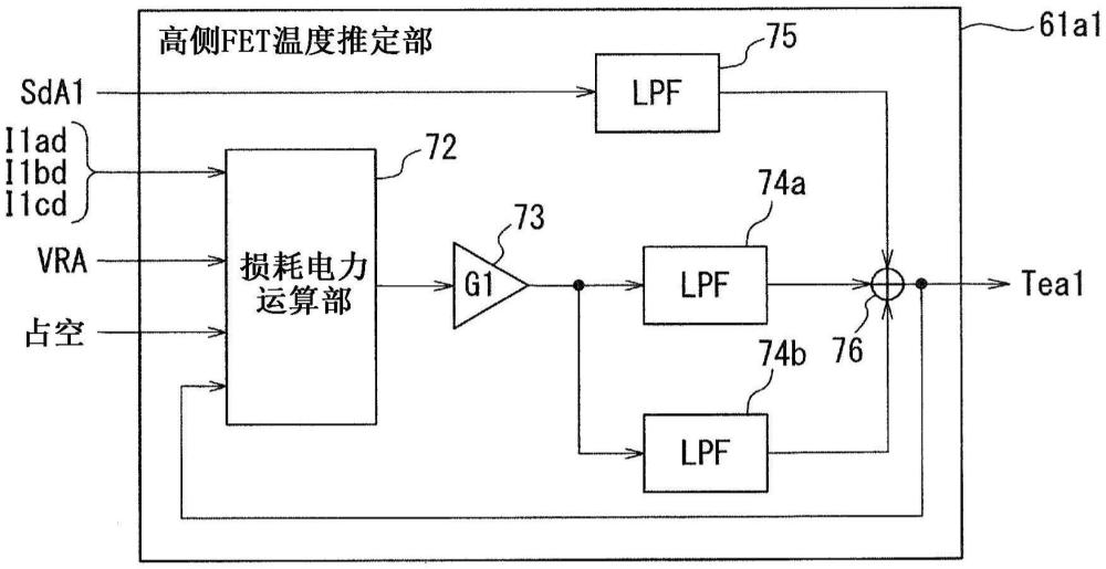 電流控制裝置、馬達(dá)控制裝置以及電動助力轉(zhuǎn)向裝置的制作方法