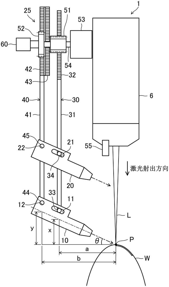 激光加工裝置的制作方法