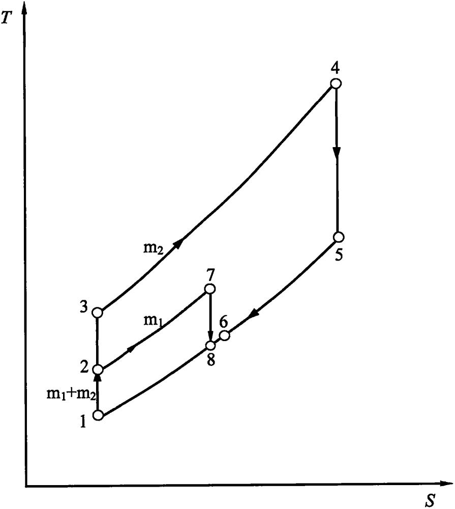 分流回热式热力循环与回热式热动循环装置的制作方法