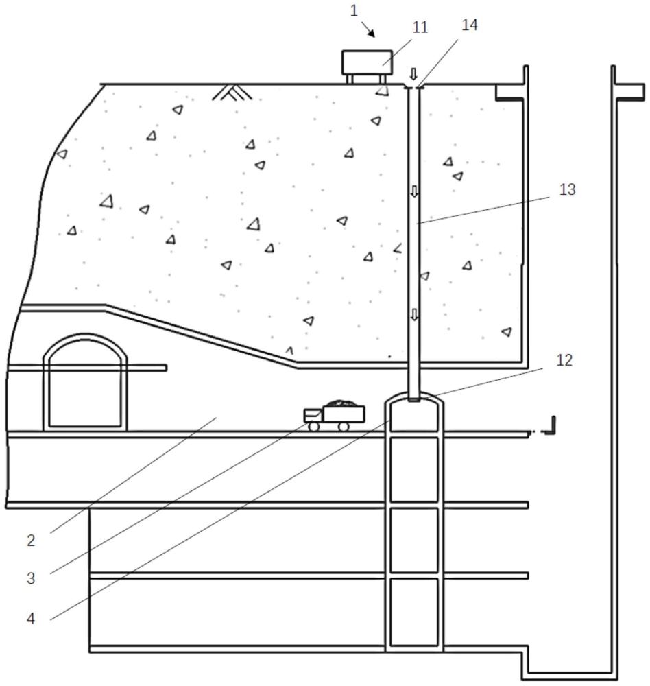 在暗挖法地下工程施工中用于松散状施工材料的供给系统的制作方法