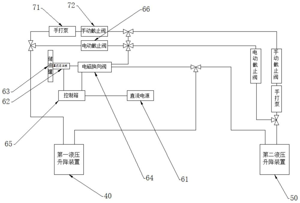 一种用于车载测试平台的双控液压升降装置的制作方法