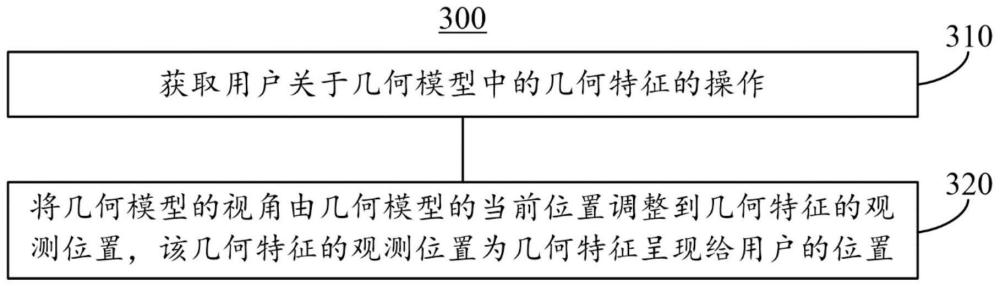 幾何模型導(dǎo)航方法及計(jì)算設(shè)備與流程