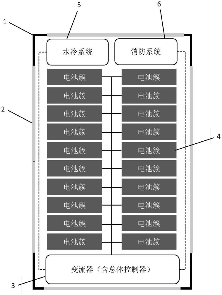 一种PCM集成储能装置的制作方法