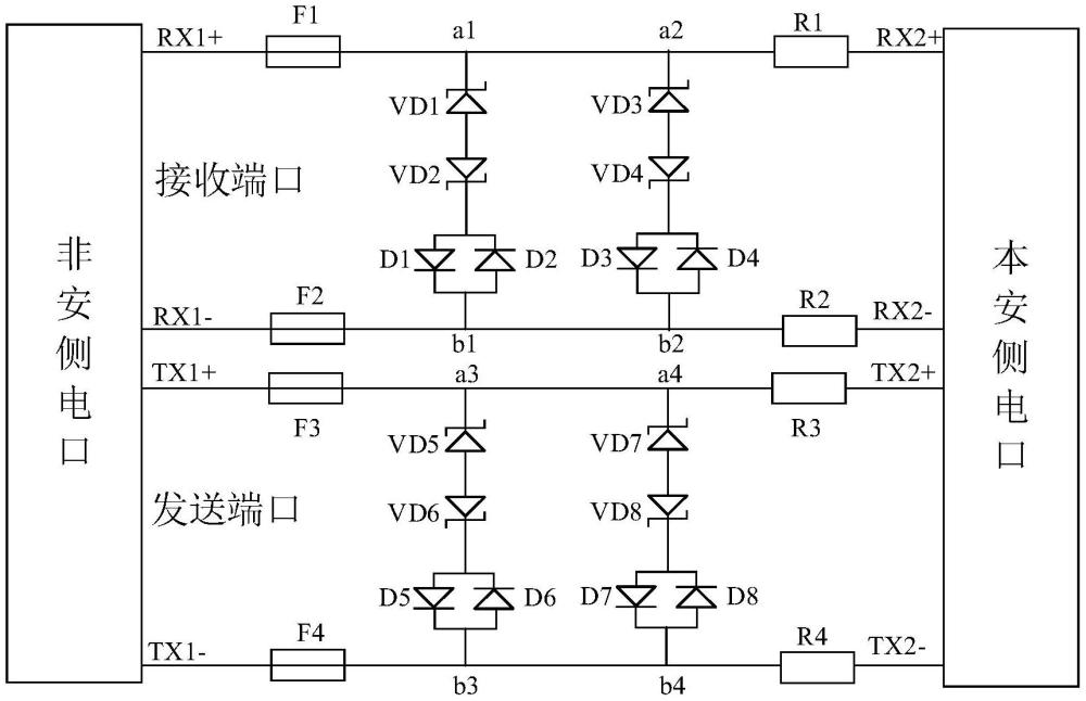 一种以太网接口本安保护电路的制作方法