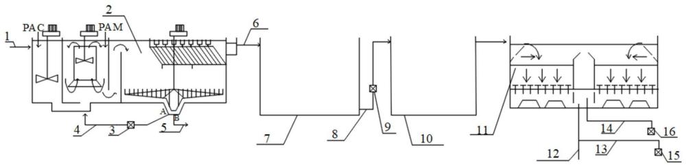 一種高鹽污水脫鹽預處理系統(tǒng)的制作方法