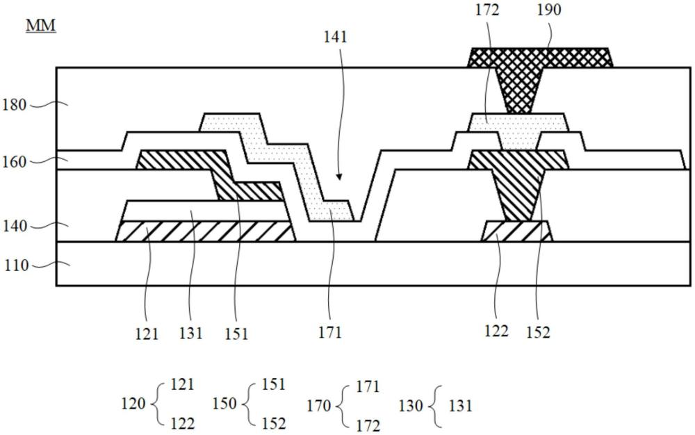 陣列基板及顯示面板的制作方法