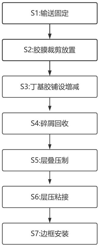 一種提高HJT無主柵組件可靠性的工藝及設(shè)備的制作方法