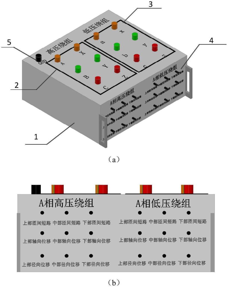 一种基于等效网络的三相变压器绕组变形故障模拟装置