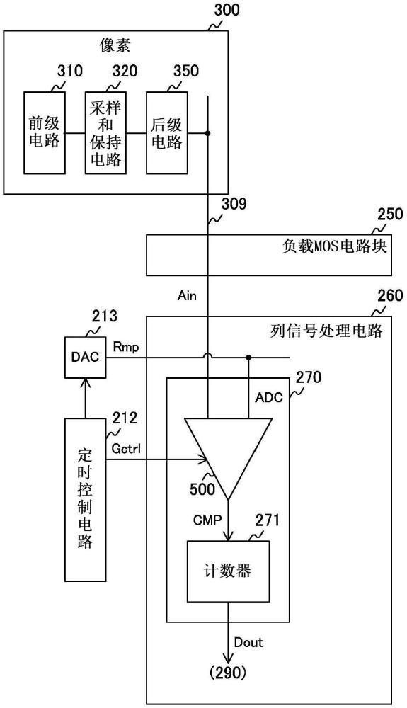 固態(tài)成像元件、成像裝置和用于控制固態(tài)成像元件的方法與流程