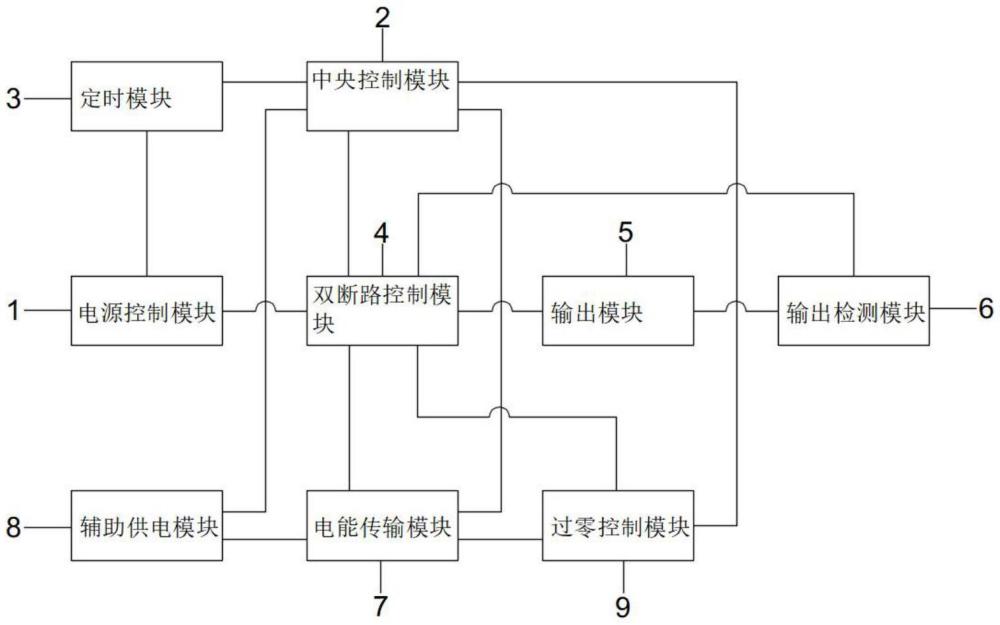 一种基于断路器的开关控制电路的制作方法