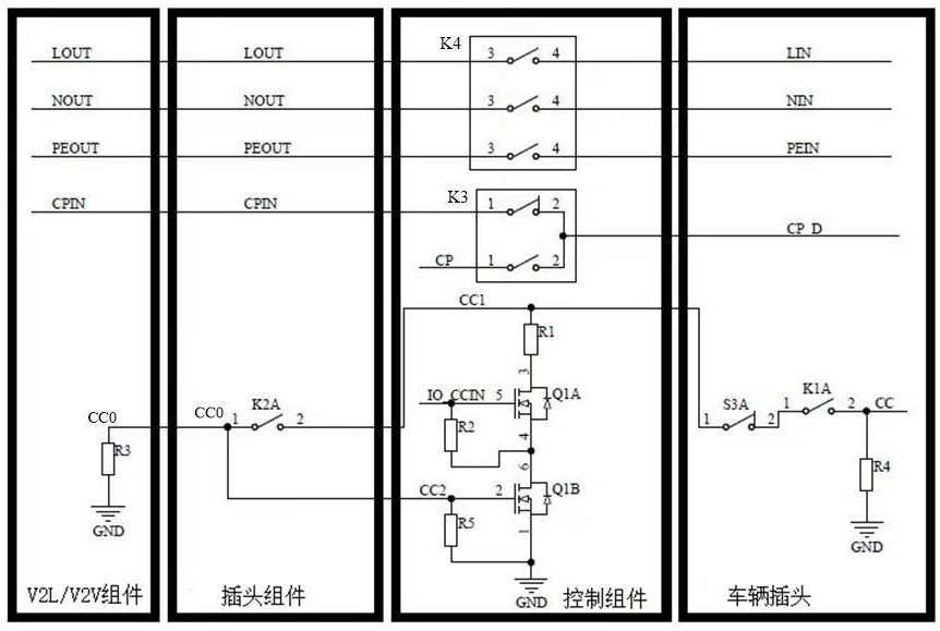 一種電動汽車充放電模式轉(zhuǎn)換電路及轉(zhuǎn)換方法與流程