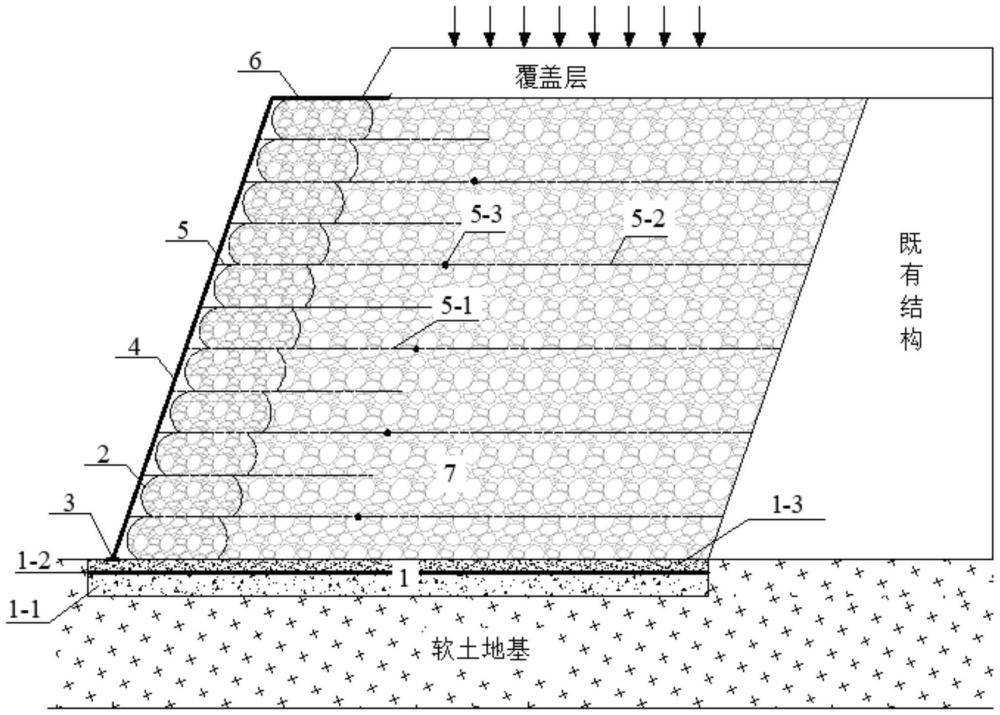 一种新型轻质填料填充织物与加筋体协同帮宽结构