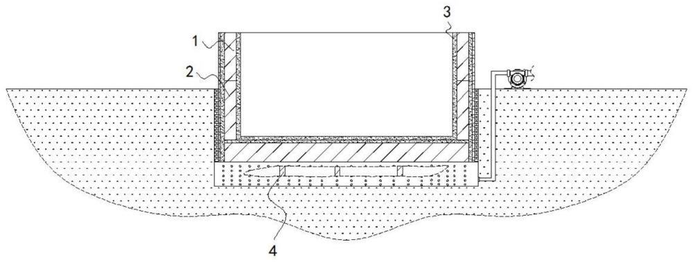 一种建筑工程地下室用防渗漏结构的制作方法