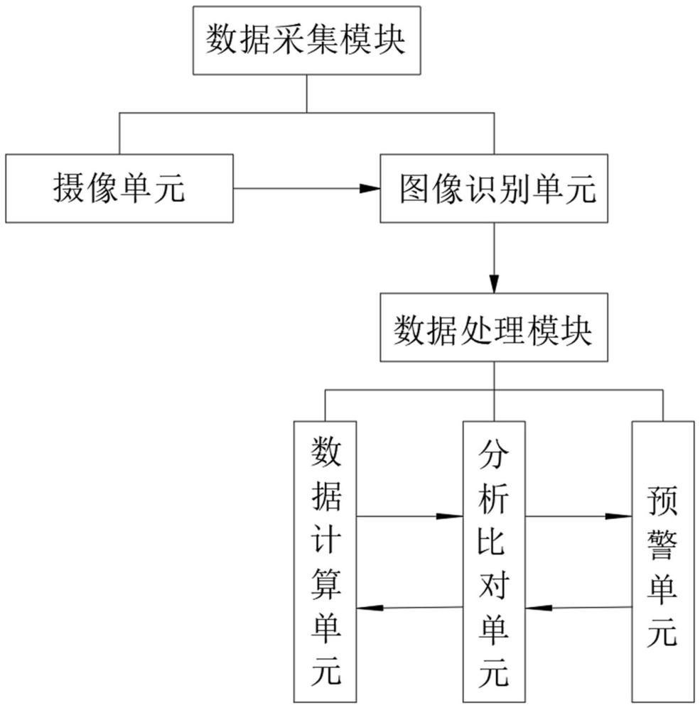 一种平板电脑屏幕外观检测方法及系统与流程