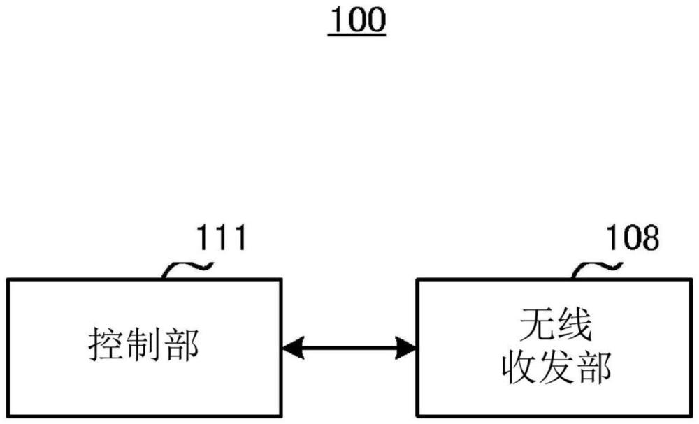 通信装置及通信方法与流程