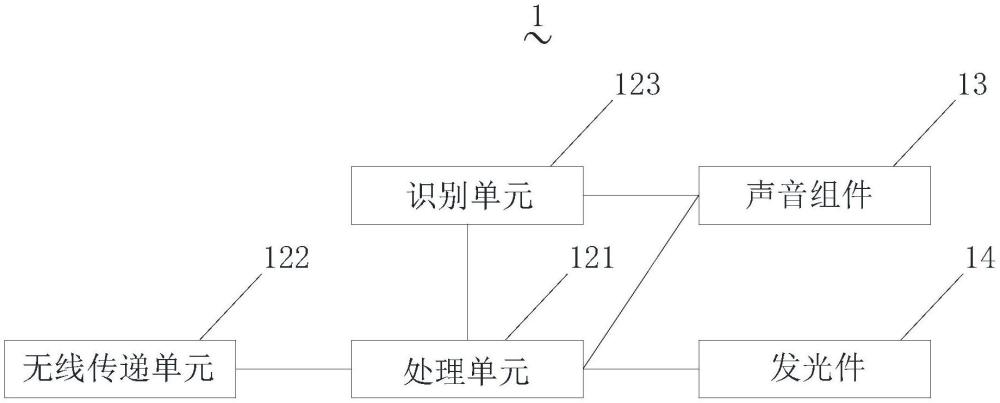 一种带有双向对讲功能的助眠灯的制作方法