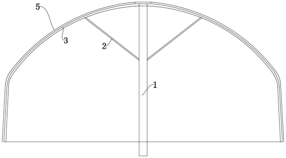 穹顶薄膜温室的制作方法