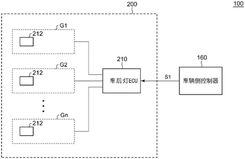 燈具系統的制作方法