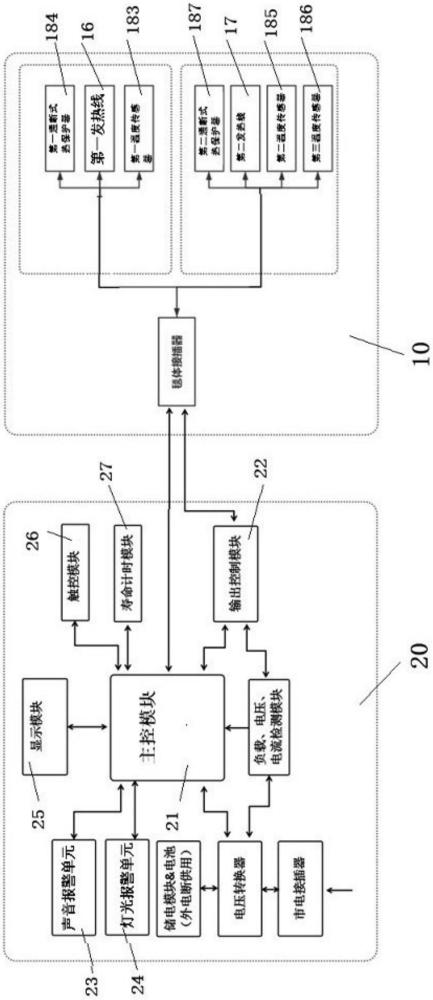 医疗智能升温毯的制作方法