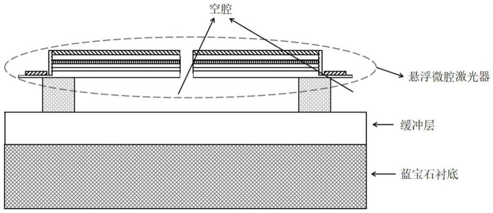 一種激光MEMS器件及其制備方法